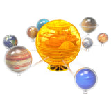 Orbiting Solar System Kit Thames and Cosmos, Dragonfly Toys